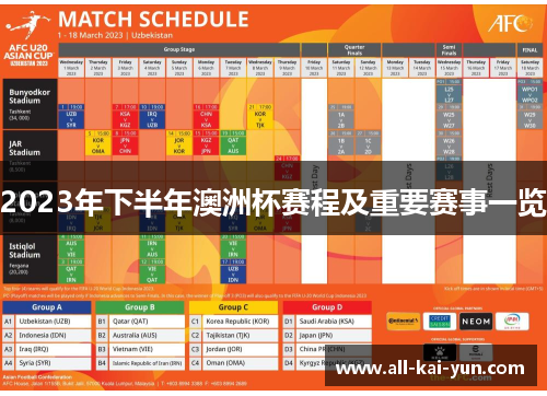 2023年下半年澳洲杯赛程及重要赛事一览