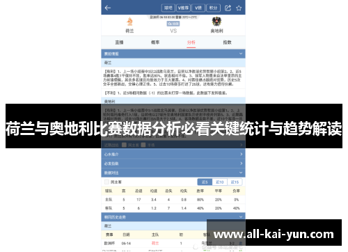荷兰与奥地利比赛数据分析必看关键统计与趋势解读