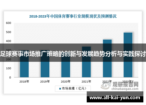 足球赛事市场推广策略的创新与发展趋势分析与实践探讨