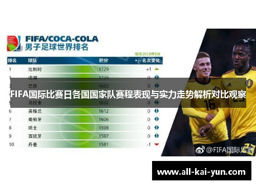 FIFA国际比赛日各国国家队赛程表现与实力走势解析对比观察