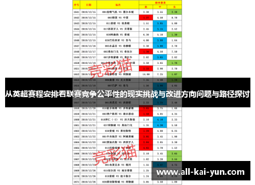 从英超赛程安排看联赛竞争公平性的现实挑战与改进方向问题与路径探讨