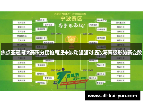 焦点亚冠淘汰赛积分榜格局迎来波动强强对话改写晋级形势新变数