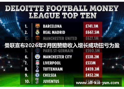 曼联宣布2026年2月因赞助收入增长成功扭亏为盈 曼联宣布2026年2月因赞助收入增长成功扭亏为盈