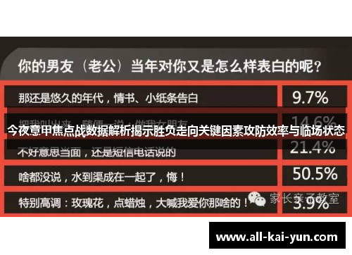 今夜意甲焦点战数据解析揭示胜负走向关键因素攻防效率与临场状态