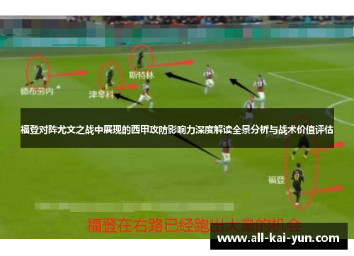 福登对阵尤文之战中展现的西甲攻防影响力深度解读全景分析与战术价值评估