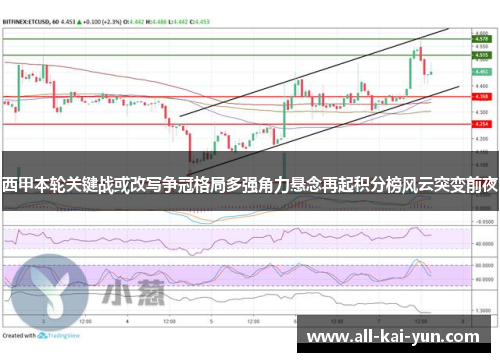 西甲本轮关键战或改写争冠格局多强角力悬念再起积分榜风云突变前夜